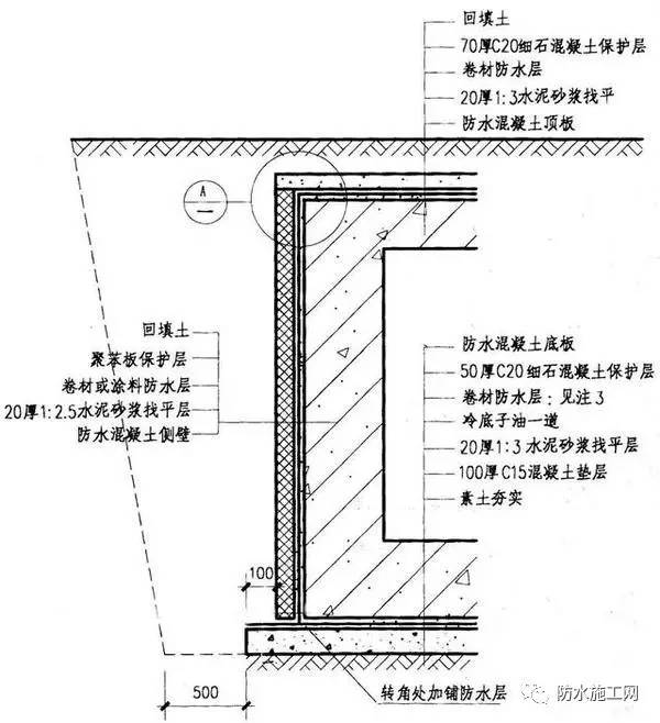 27个防水施工要点全解析 室内外地坪工程实战指南
